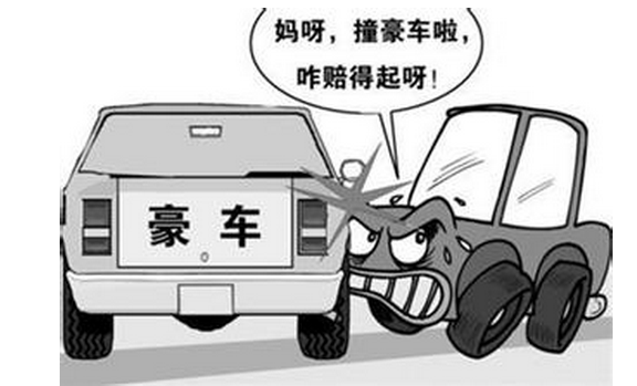 車險