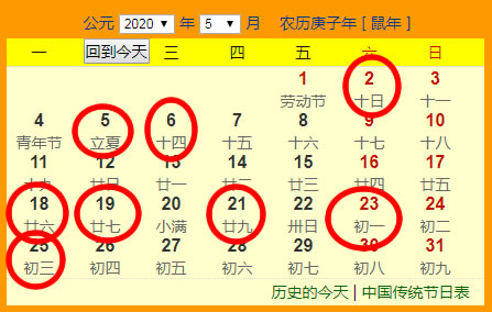 2020年5月份搬家吉日一覽表